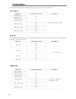 Preview for 42 page of Cello C20230DVB-LED User Manual