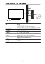 Предварительный просмотр 5 страницы Cello C20230FT2 User Manual