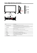 Preview for 6 page of Cello C22113DVB-LED User Manual