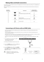 Предварительный просмотр 11 страницы Cello C22113DVB-LED User Manual