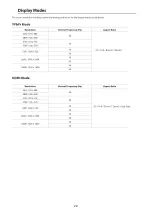 Preview for 31 page of Cello C22113DVB-LED User Manual