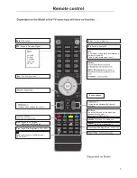 Preview for 8 page of Cello C22113F-LED User Manual