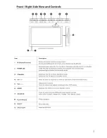 Предварительный просмотр 7 страницы Cello C22230F-LED User Manual