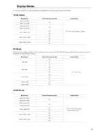 Предварительный просмотр 43 страницы Cello C22230F-LED User Manual