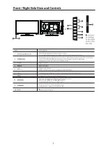 Предварительный просмотр 5 страницы Cello C22230FT2 User Manual