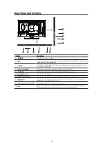 Предварительный просмотр 6 страницы Cello C22230FT2 User Manual