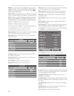 Preview for 24 page of Cello C22FFTraveller-LED User Manual