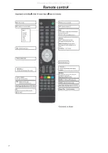 Предварительный просмотр 8 страницы Cello C27118DVB User Manual