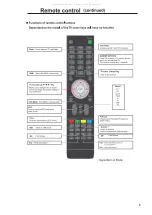 Preview for 9 page of Cello C27118DVB User Manual