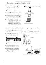 Предварительный просмотр 12 страницы Cello C27118DVB User Manual