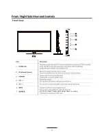 Предварительный просмотр 6 страницы Cello C29229DVB-LED User Manual