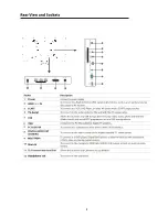 Предварительный просмотр 7 страницы Cello C29229DVB-LED User Manual