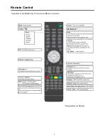 Предварительный просмотр 8 страницы Cello C29229DVB-LED User Manual