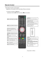 Preview for 9 page of Cello C29229DVB-LED User Manual