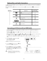 Предварительный просмотр 11 страницы Cello C29229DVB-LED User Manual