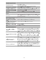 Preview for 38 page of Cello C29229DVB-LED User Manual