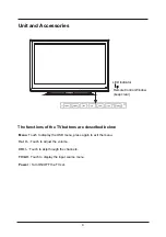 Preview for 7 page of Cello C32100DVB User Manual