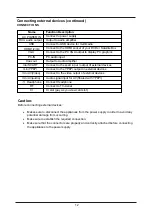 Preview for 15 page of Cello C32100DVB User Manual