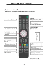 Предварительный просмотр 9 страницы Cello C32224F-DLED User Manual