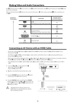 Предварительный просмотр 11 страницы Cello C32224F-DLED User Manual