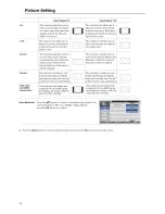 Preview for 18 page of Cello C32227DVB3D-LED User Manual