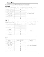 Предварительный просмотр 41 страницы Cello C32227DVB3D-LED User Manual