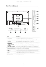 Preview for 6 page of Cello C32227T2WAKEUP User Manual