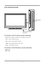 Предварительный просмотр 7 страницы Cello C32ZFCHAM-LED User Manual