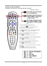 Preview for 11 page of Cello C32ZFCHAM-LED User Manual