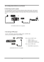 Preview for 18 page of Cello C32ZFCHAM-LED User Manual