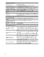 Предварительный просмотр 34 страницы Cello C39222DVB-DLED User Manual