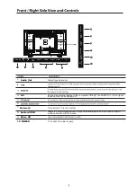 Предварительный просмотр 6 страницы Cello C40ANSMT-4K User Manual