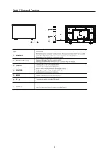 Предварительный просмотр 7 страницы Cello C40ANSMT-4K User Manual