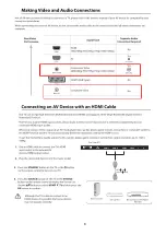 Предварительный просмотр 11 страницы Cello C40ANSMT-4K User Manual