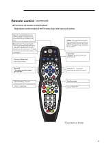 Preview for 8 page of Cello C4211ODVB-LED User Manual