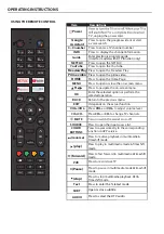 Preview for 6 page of Cello c4320g User Manual