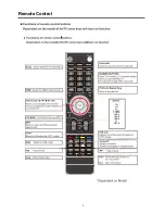 Preview for 9 page of Cello C80238T2 User Manual