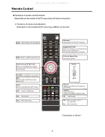 Предварительный просмотр 8 страницы Cello E1022C User Manual