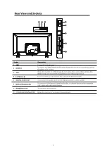 Предварительный просмотр 7 страницы Cello F4020FR User Manual