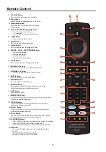 Предварительный просмотр 8 страницы Cello F4020FR User Manual