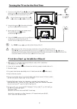 Предварительный просмотр 12 страницы Cello F4020FR User Manual