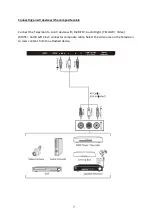 Preview for 9 page of Cello Freeview C24FVP User Manual