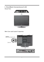 Предварительный просмотр 6 страницы Cello L2232AF User Manual