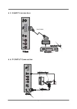 Предварительный просмотр 8 страницы Cello L2232AF User Manual