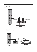 Предварительный просмотр 9 страницы Cello L2232AF User Manual