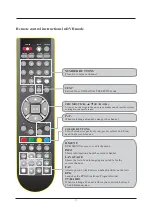 Предварительный просмотр 12 страницы Cello L2232AF User Manual