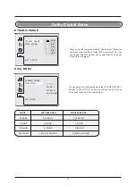 Предварительный просмотр 33 страницы Cello L2232AF User Manual