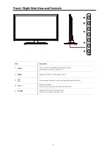 Preview for 4 page of Cello LED24FullHD User Manual