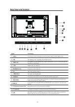 Preview for 5 page of Cello LED24FullHD User Manual