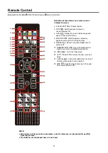 Preview for 7 page of Cello LED24FullHD User Manual